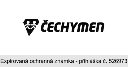 ČECHYMEN