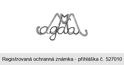 MagdaM