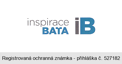 inspirace BAŤA iB