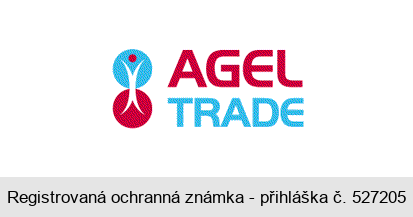 AGEL TRADE