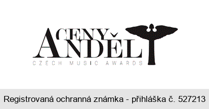 CENY ANDĚL CZECH MUSIC AWARDS