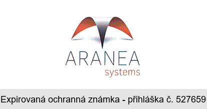 ARANEA systems
