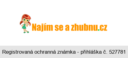 Najím se a zhubnu.cz