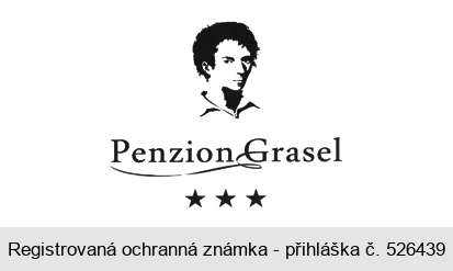 Penzion Grasel