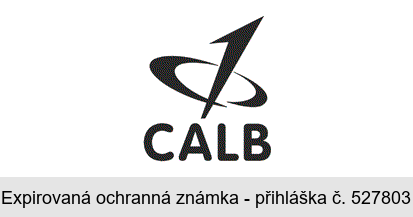 CALB