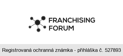 FRANCHISING FORUM