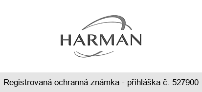 HARMAN