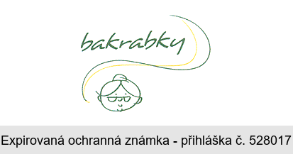 bakrabky