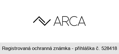 ARCA