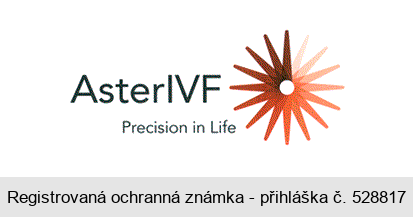 AsterIVF Precision in Life