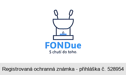 FONDue S chutí do toho.