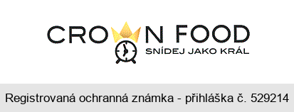 CROWN FOOD SNÍDEJ JAKO KRÁL