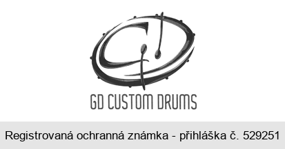 GD CUSTOM DRUMS