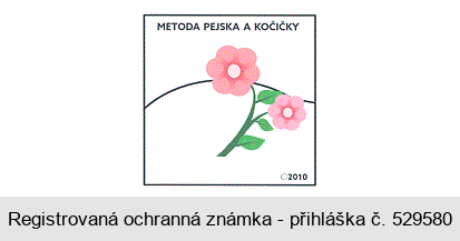 METODA PEJSKA A KOČIČKY