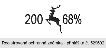 200 68%