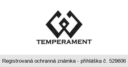 TEMPERAMENT