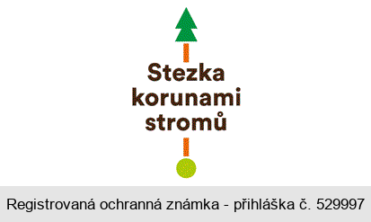 Stezka korunami stromů