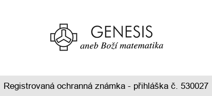 GENESIS aneb Boží matematika