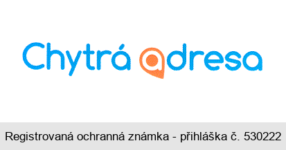 Chytrá adresa