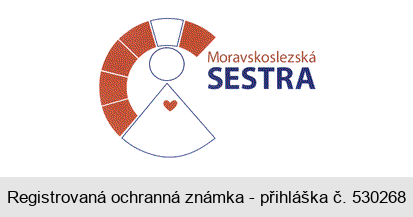 Moravskoslezská SESTRA