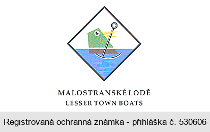 MALOSTRANSKÉ LODĚ LESSER TOWN BOATS