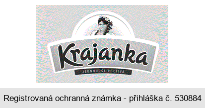 Krajanka JEDNODUŠE POCTIVÁ