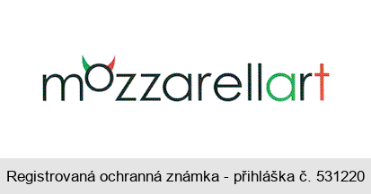 mozzarellart