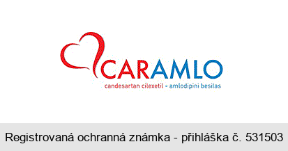 CARAMLO candesartan cilexetil - amlodipini besilas