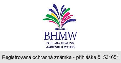 BHMW BOHEMIA HEALING MARIENBAD WATERS