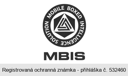 MOBILE BOXED INTELLIGENCE SOLUTION MBIS