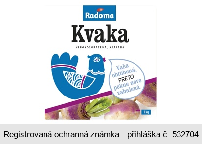 Radoma Kvaka