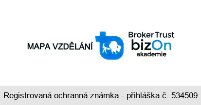 MAPA VZDĚLÁVÁNÍ Broker Trust bizon akademie