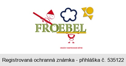 FROEBEL HRAČKY INSPIROVANÉ DĚTMI