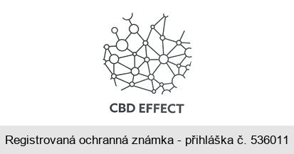 CBD EFFECT
