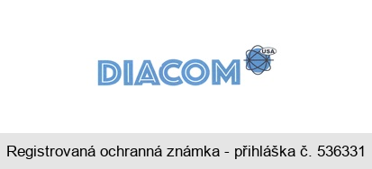 DIACOM USA