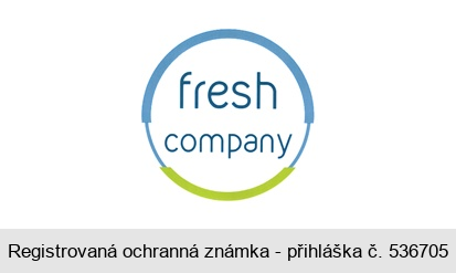 fresh company