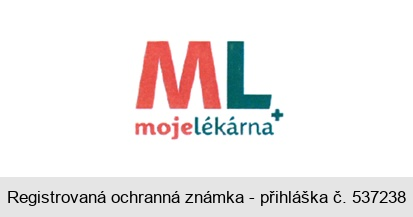 ML moje lékárna