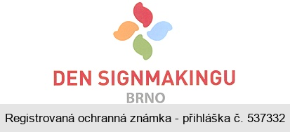 DEN SIGNMAKINGU BRNO