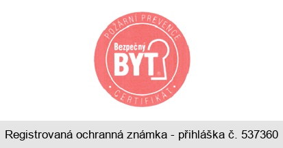 Bezpečný BYT POŽÁRNÍ PREVENCE CERTIFIKÁT