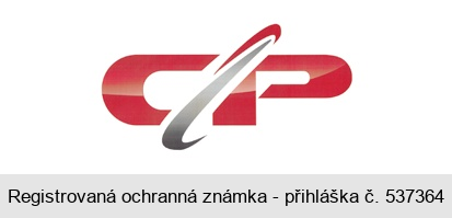 CP