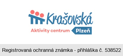 Krašovská Aktivity centrum Plzeň