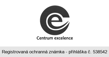 Centrum excelence ce