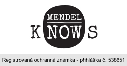 MENDEL KNOWS