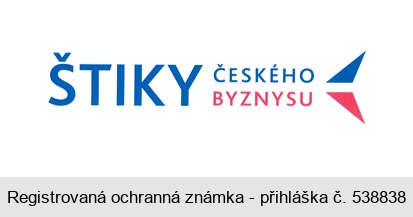 ŠTIKY ČESKÉHO BYZNYSU