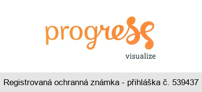 progress visualize