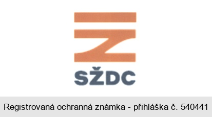 SŽDC