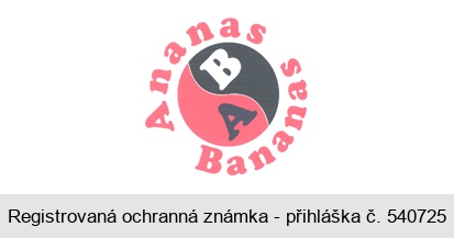 Ananas Bananas AB