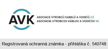 AVK ASOCIACE VÝROBCŮ KABELŮ A VODIČŮ CZ ASOCIÁCIA VÝROBCOV KÁBLOV A VODIČOV SK