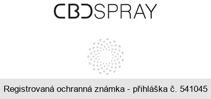 CBD SPRAY