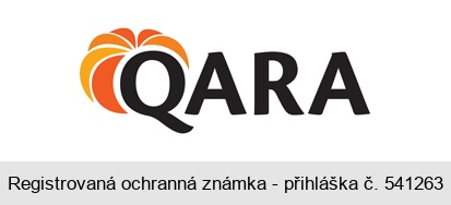 QARA